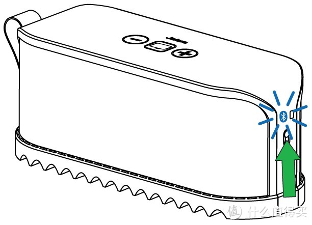 Jabra 捷波朗 SOLEMATE BT 立体声免提通话便携式蓝牙音箱