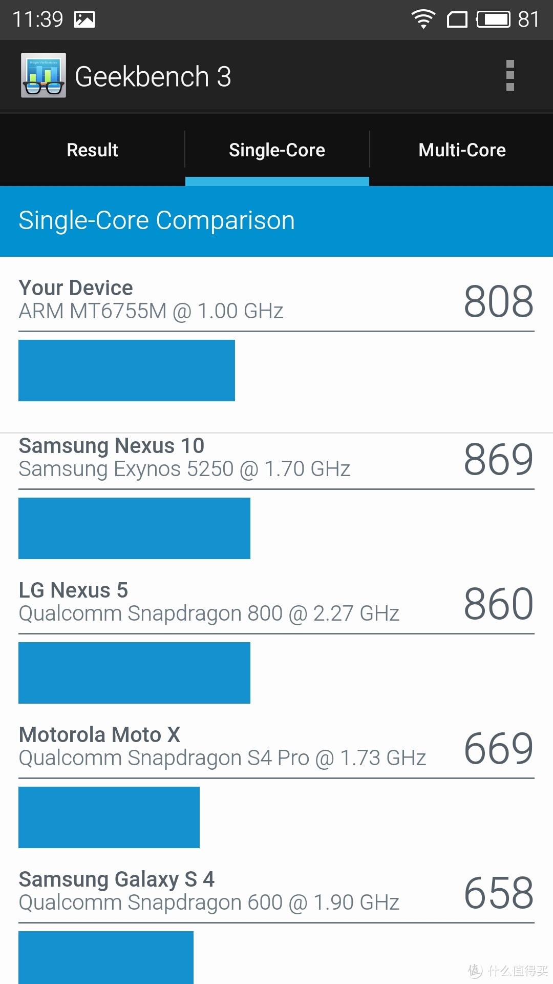 有颜值的续航神器-----MEIZU 魅族 魅蓝note3 智能手机 使用体验