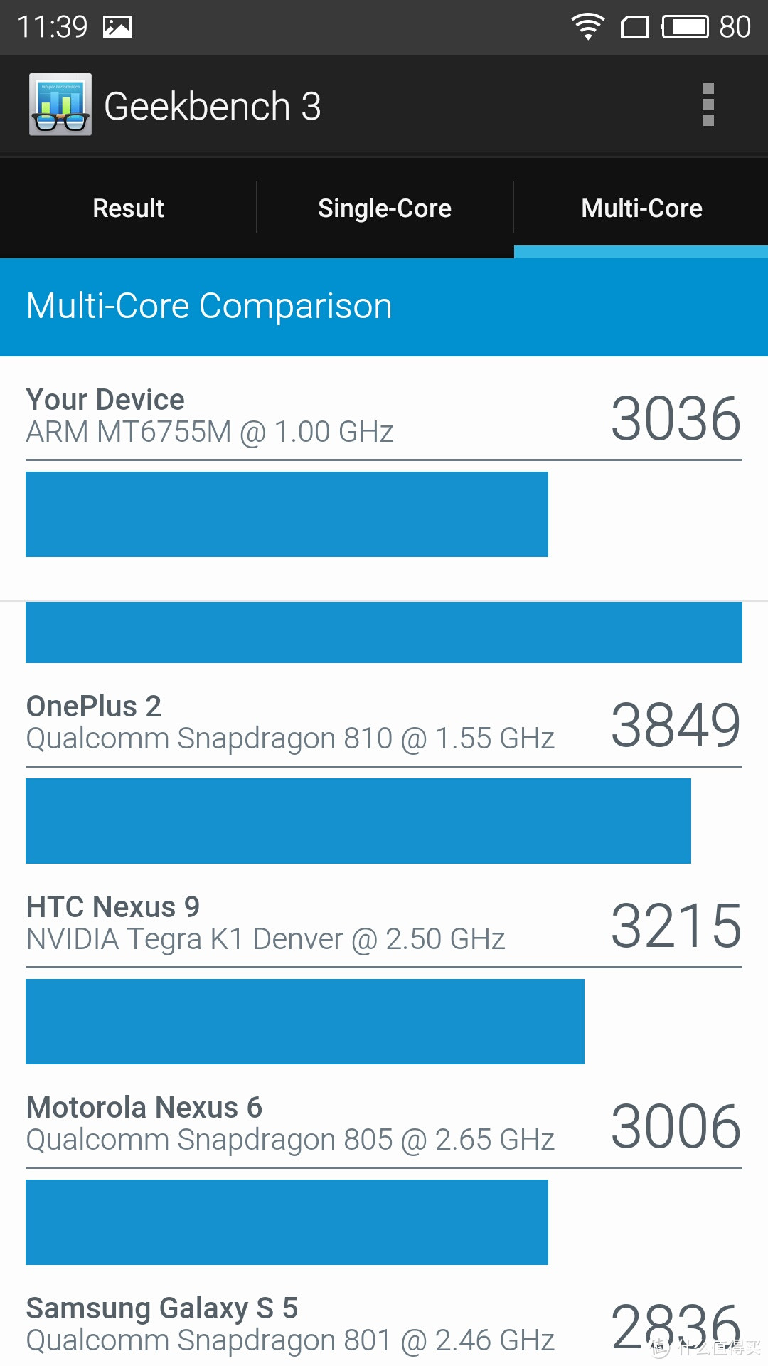 有颜值的续航神器-----MEIZU 魅族 魅蓝note3 智能手机 使用体验