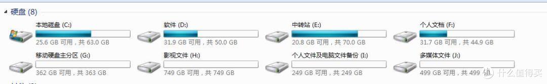 那些年用过的硬盘们:Seagate 希捷 BACKUP PLUS & Hitachi 日立 & PLEXTOR