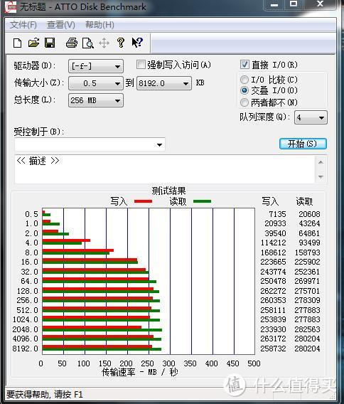 那些年用过的硬盘们：Seagate 希捷 BACKUP PLUS & Hitachi 日立 & PLEXTOR