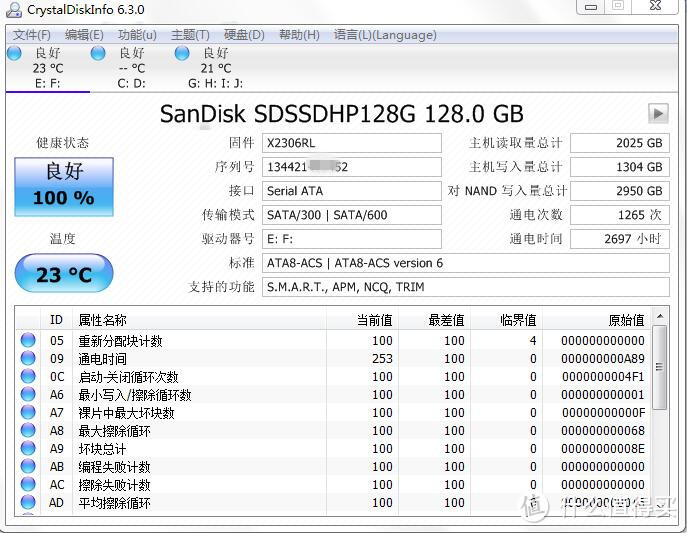 那些年用过的硬盘们：Seagate 希捷 BACKUP PLUS & Hitachi 日立 & PLEXTOR