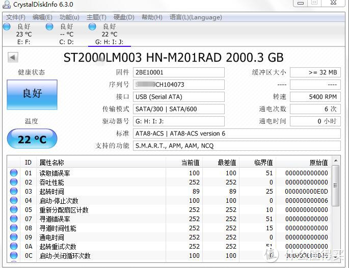 那些年用过的硬盘们：Seagate 希捷 BACKUP PLUS & Hitachi 日立 & PLEXTOR