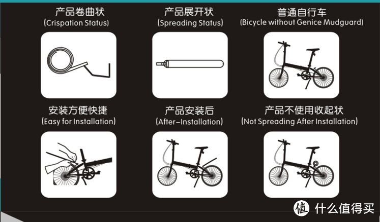 上班路上把身健——运动向自行车通勤指南