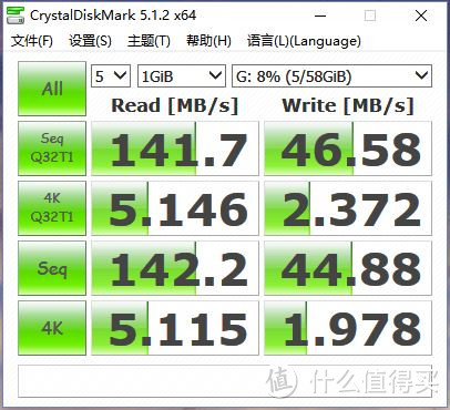 SanDisk 闪迪 至尊高速USB3.0闪存盘（CZ48）64G晒物