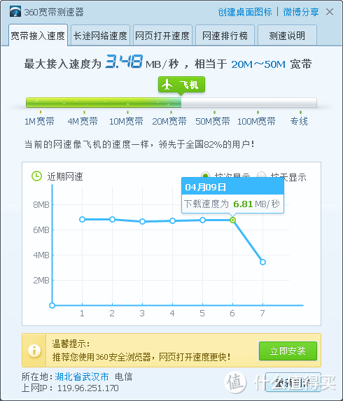 玩转路由：路由器常规功能使用方法及设置心得