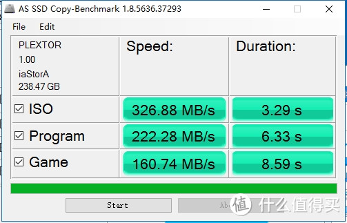 入门级SSD如何选？高端TLC or 低端MLC？