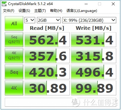 入门级SSD如何选？高端TLC or 低端MLC？