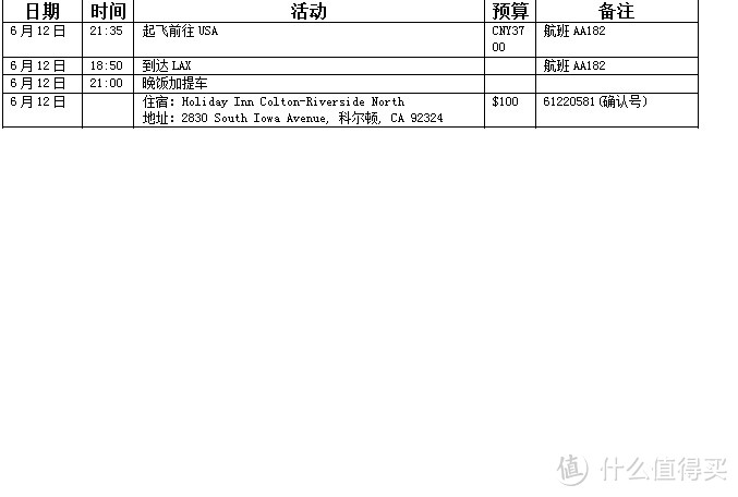 2014年中美国西部自驾游攻略及游记