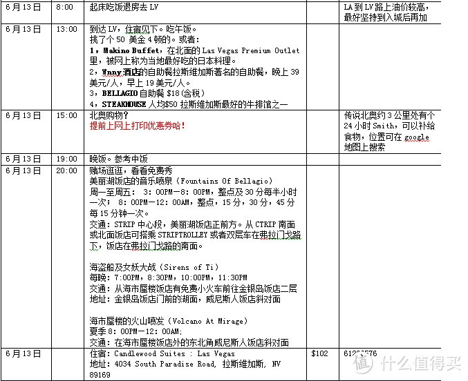 2014年中美国西部自驾游攻略及游记