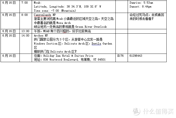 2014年中美国西部自驾游攻略及游记