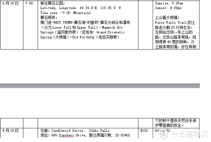 2014年中美国西部自驾游攻略及游记