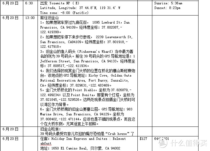 2014年中美国西部自驾游攻略及游记