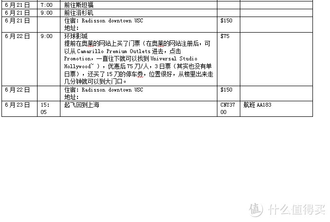 2014年中美国西部自驾游攻略及游记