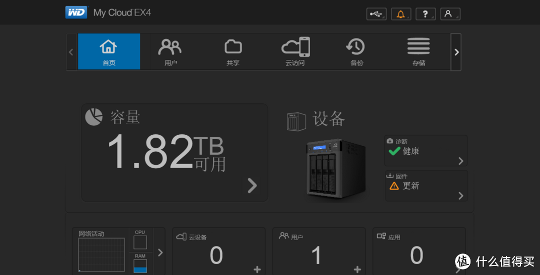 家庭网络云存储设备 — WD 西部数据 EX4 开箱简评