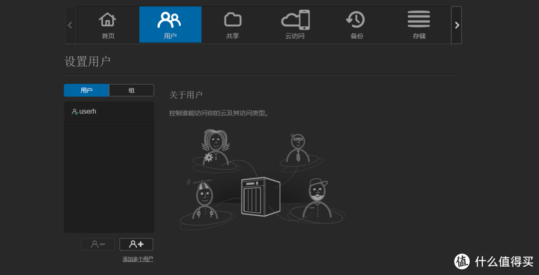 家庭网络云存储设备 — WD 西部数据 EX4 开箱简评