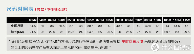 Vans五十周年纪念款， 九天穿到最后一刻的测试