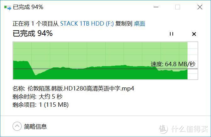 掌上乾坤小魔方：ThinkPad Stack 智能魔方专业套件 升级版