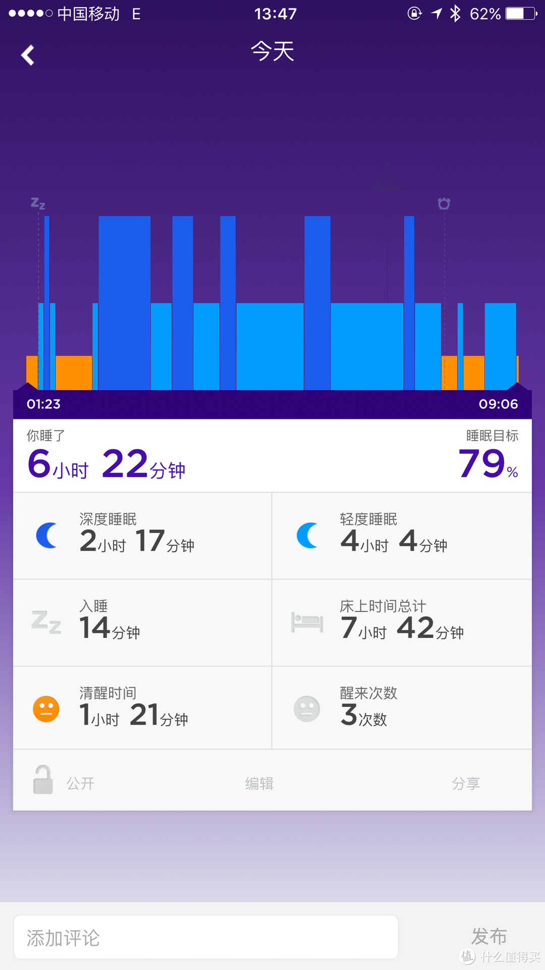 来追（踪）我呀——Jawbone UP24、NIKE+FuelBand & 佳明vivosmart HR横向对比