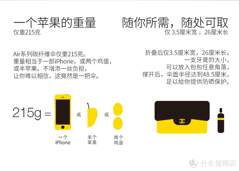 意外买了一把下雨不能用的伞：蕉下超轻防晒小黑伞