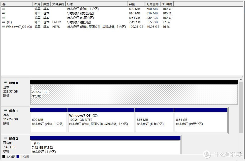 笔记本的全固态升级——TOSHIBA 东芝 Q200EX 240G ssd固态硬盘体验