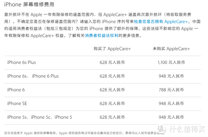 Apple Store的iPhone屏幕维修记