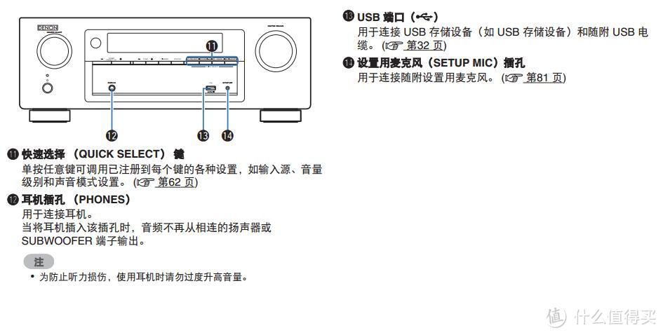 #本站首晒# 家庭舒适观影 — 天龙 X520BT 家庭影院 体验