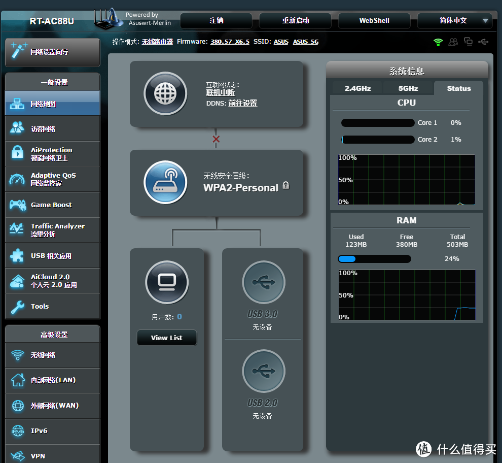 能者真的多劳！测 ASUS 华硕 RT-AC88U 旗舰路由器