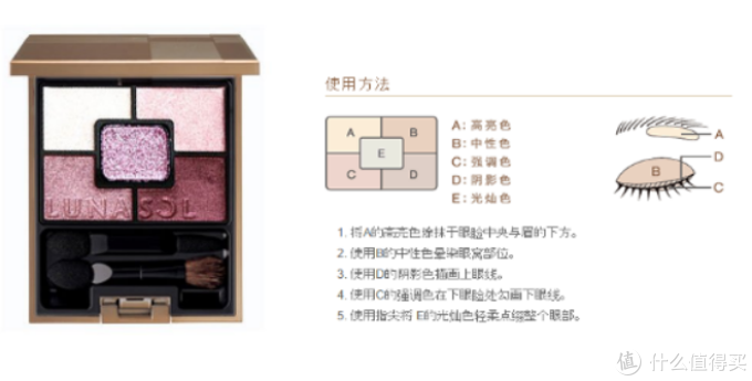 专题:“眼”界大开——20盘口碑眼影选购指南