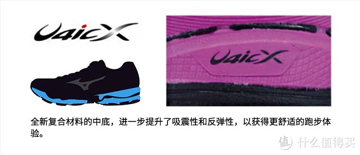 纠结了很久的 Mizuno 美津浓 WAVE PROPHECY 5 预言5 入手开箱记