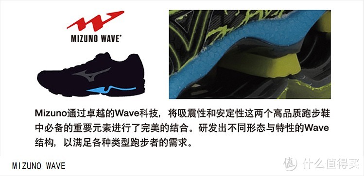 纠结了很久的 Mizuno 美津浓 WAVE PROPHECY 5 预言5 入手开箱记