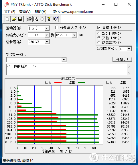 PNY 必恩威 U3 Turbo Performance 64GB TF存储卡 简单开箱