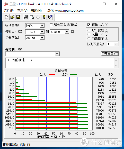 PNY 必恩威 U3 Turbo Performance 64GB TF存储卡 简单开箱