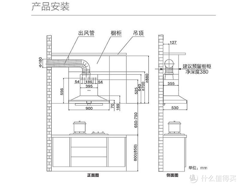 #418晒靓货#不敢做开放式厨房？可能你只是缺了一款好烟机—：FOTILE 方太 EM10T 云魔方吸油烟机 测评