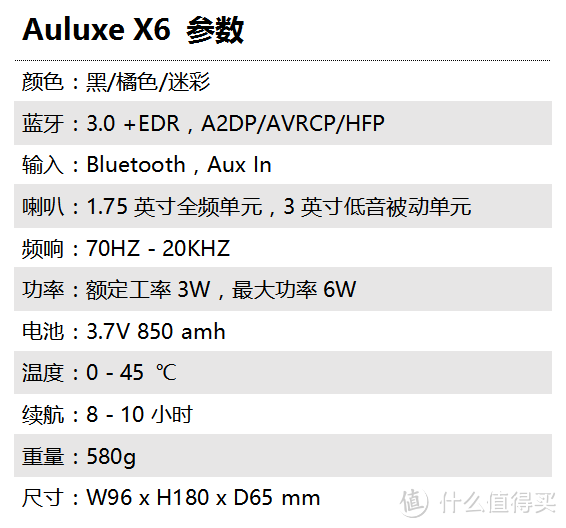 500元入门级 PK 3千元旗舰级！Auluxe X6 户外蓝牙音箱体验