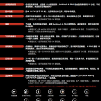 趴趴狗 GoWatch X-PRO 全方位户外 GPS 智能运动表外观展示(表面|配件|按键|表壳)