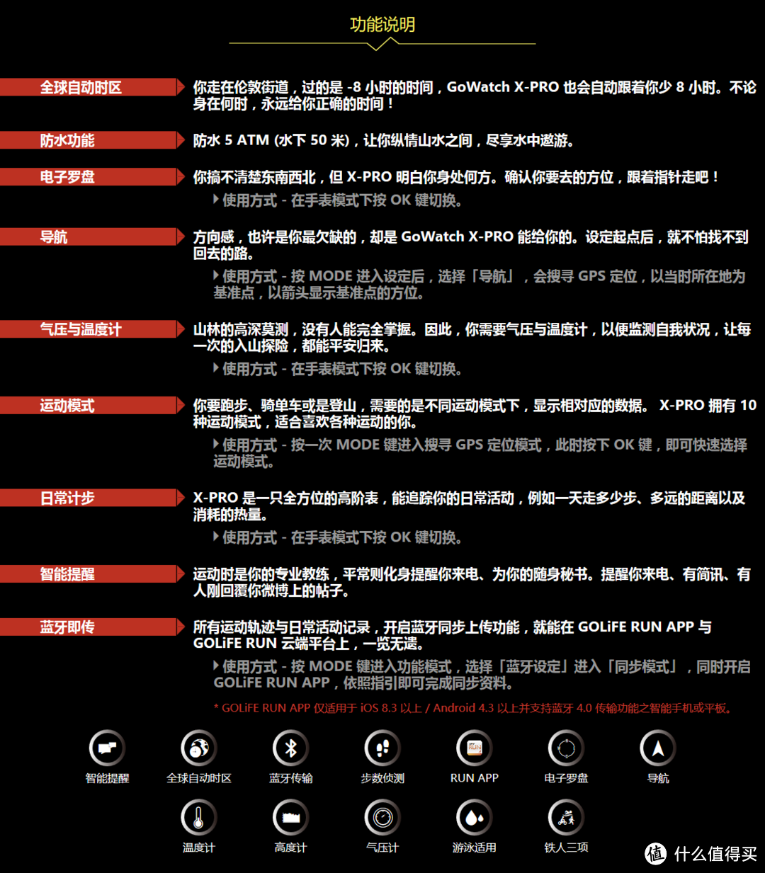 不是佳明不是松拓——简评Papago 趴趴狗 GoWatch X-PRO 全方位户外 GPS 智能运动表