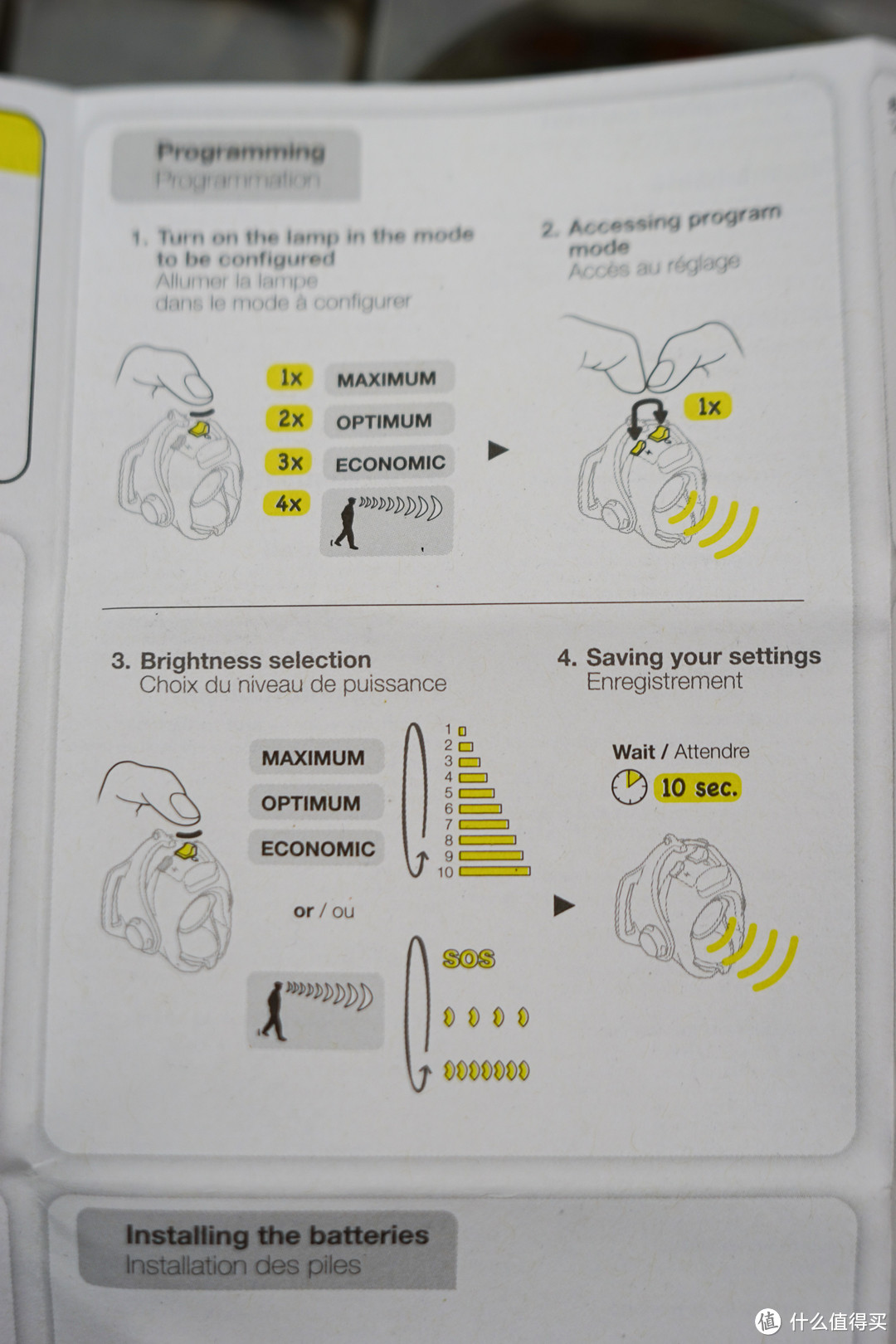 入坑之PETZL 攀索 E87AHB 户外头灯