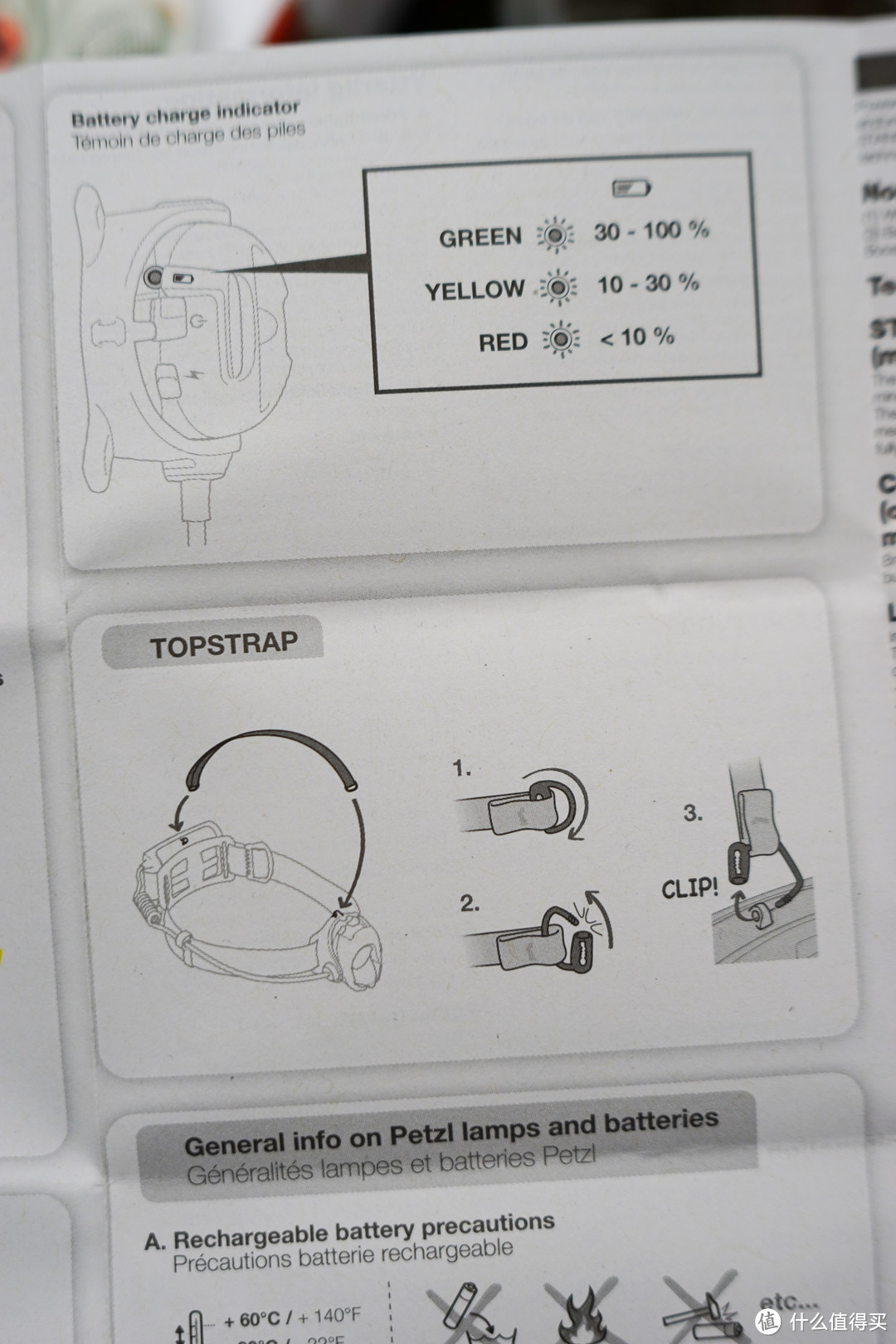 入坑之PETZL 攀索 E87AHB 户外头灯