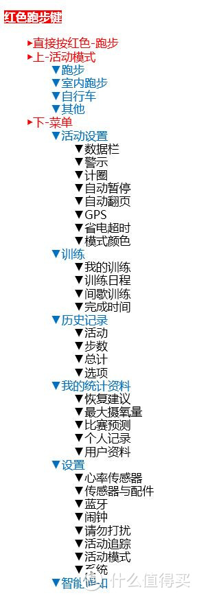 我问我答——关于GARMIN 佳明 Forerunner 235手表的20个问题