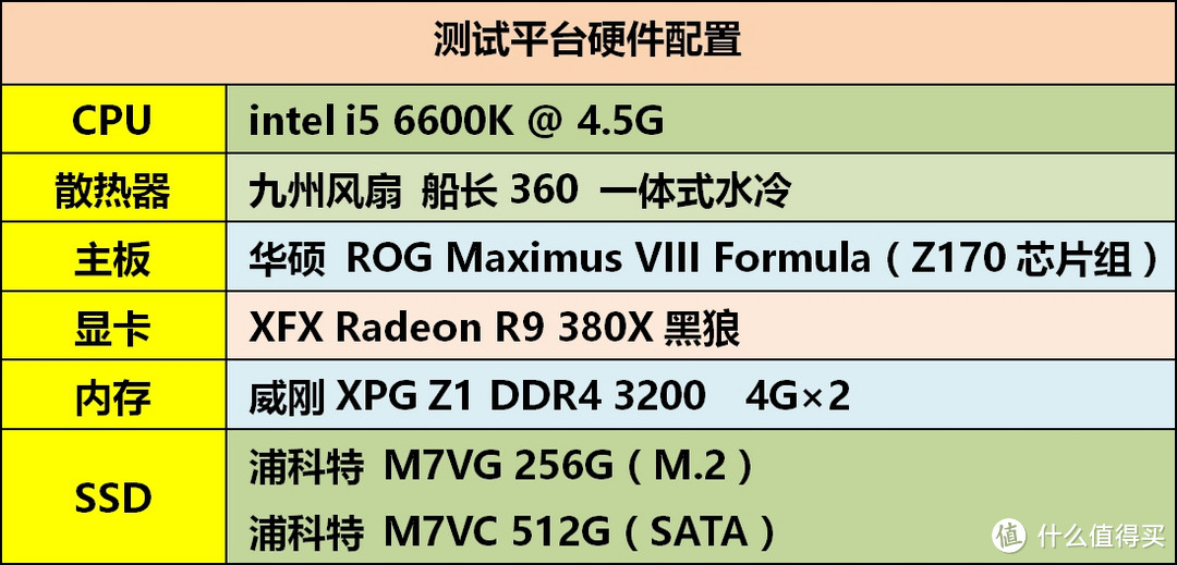 威刚 XPG DDR4 2400 太low了，DDR4 3466才敢拿出来玩