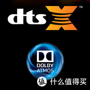 Dolby DTS