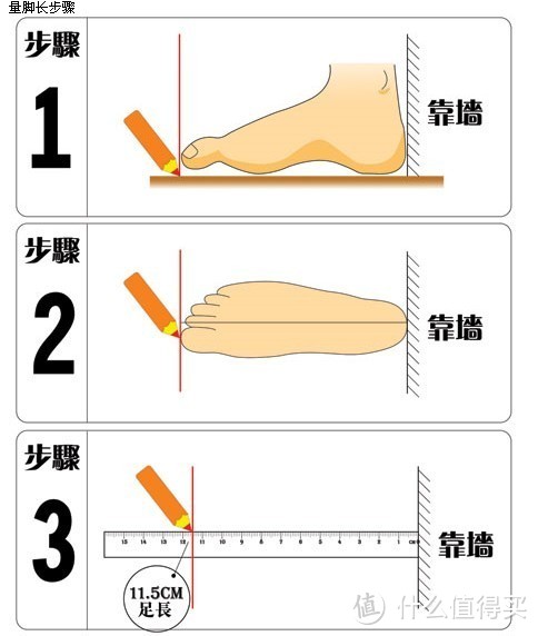 分享本人经历过的跑步伤病一：摩擦性水泡