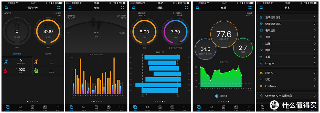 我问我答——关于GARMIN 佳明 Forerunner 235手表的20个问题