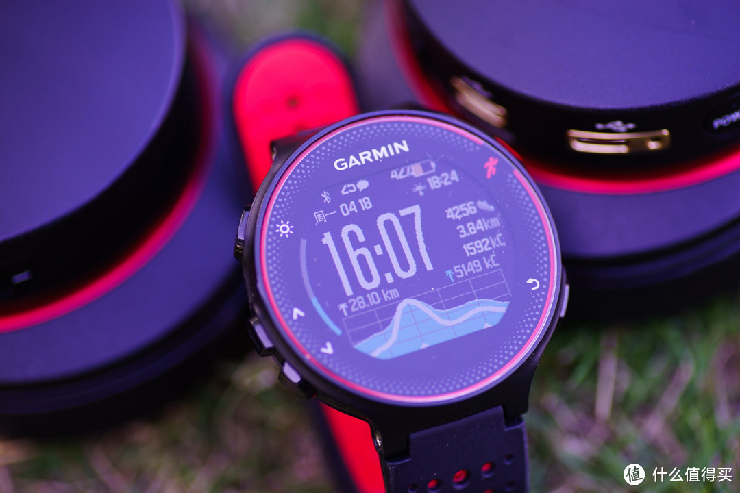 我问我答——关于GARMIN 佳明 Forerunner 235手表的20个问题