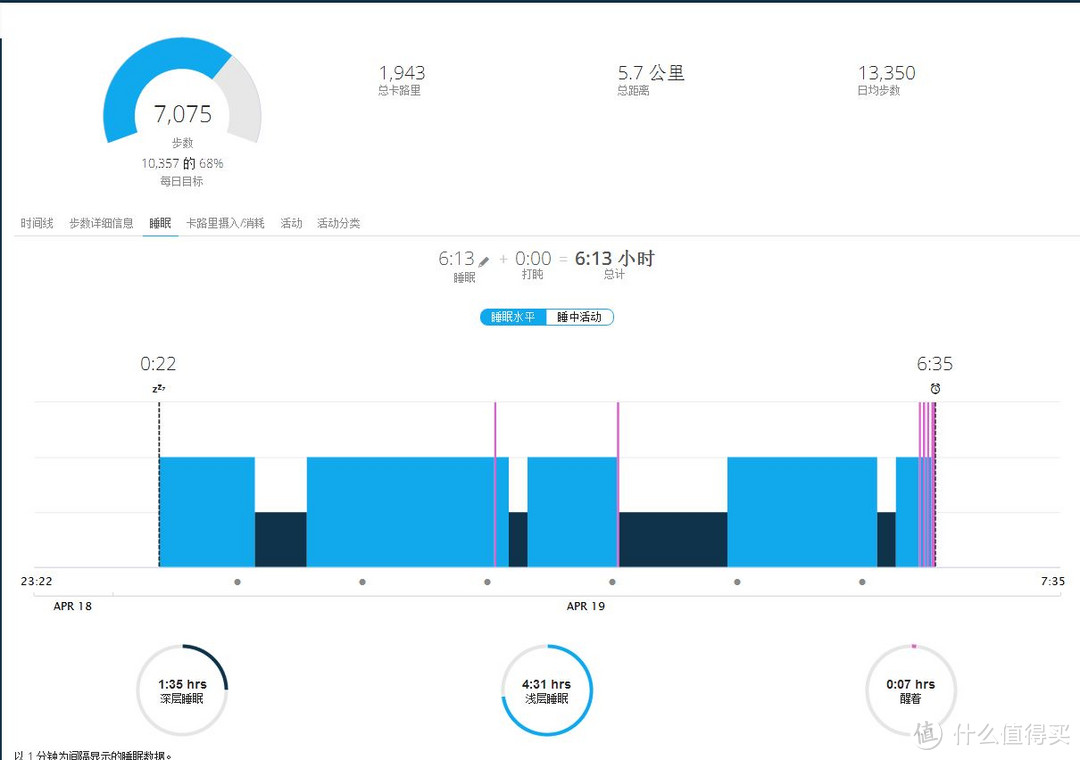 我问我答——关于GARMIN 佳明 Forerunner 235手表的20个问题