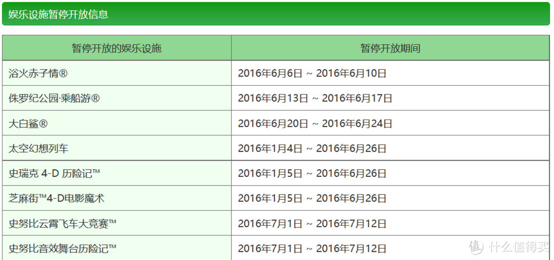 设施关闭图