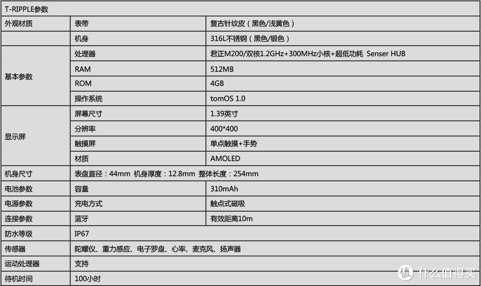 实用但不完善——土曼T-RIPPLE智能手表测评