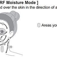 雅萌 HRF-3 RF射频EMS微电流离子导入导出美容仪使用总结(保湿|导入|提拉|冰冻)