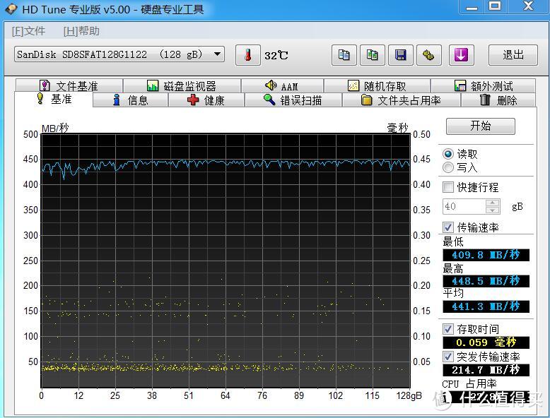 入手Hasee 神舟 战神 K640E 笔记本电脑